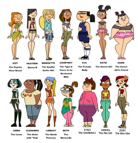 Old Cartoon Shows, Drama Total, Drama Island, Total Drama Island, Total Drama, Style Challenge, Old Cartoons, Cartoon Shows, Cartoon Art Styles