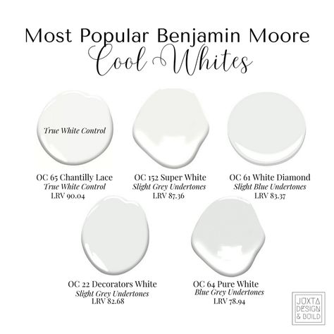 Super White Paint Benjamin Moore, White Diamond Paint Benjamin Moore, Marble White Benjamin Moore, Benjamin Moore Cool Whites, Best Benjamin Moore Whites For Walls, Benjamin Moore White Diamond, White Diamond Benjamin Moore, Pure White Benjamin Moore, Super White Benjamin Moore