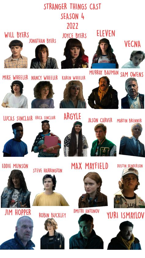 Stranger Things Cast - Season 4 Stranger Things Cast, Stranger Things Season 4, Jonathan Byers, Joyce Byers, Nancy Wheeler, Will Byers, Steve Harrington, Stranger Things Season, Season 4