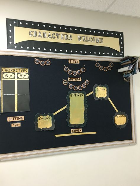 Plot diagram bulletin board Plot Diagram Design, Plot Diagram, Diagram Design, Classroom Design, Bulletin Boards, Bulletin Board, The Unit, Quick Saves, Design