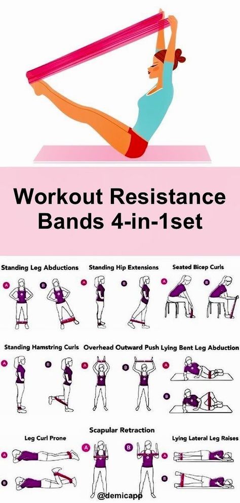 Resistance Bands Workouts Resistant Band Workouts, Reformer Pilates, Fitness Routines, Trening Fitness, Yoga Iyengar, Resistance Band Workout, Resistance Workout, Resistance Band Exercises, At Home Workout Plan