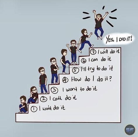 On the climb to achieving your goals, once you get to Step 4 and have enough CONFIDENCE in yourself to Make It Happen, the rest is simply DETERMINATION and PERSEVERANCE. You will go from Step 4 straight to Step 6, because there is NO Step 5. There is No Step 5 because there is NO TRY. You either Do or you Do Not. It all simply boils down to CONFIDENCE, DETERMINATION, and PERSEVERANCE. 🏆🏆🏆 Steps To Achieve Goals, How To Improve Concentration, Confident Speaker, Effective Studying, Vision 2024, How To Focus, Woman Office, Study Apps, Financially Independent