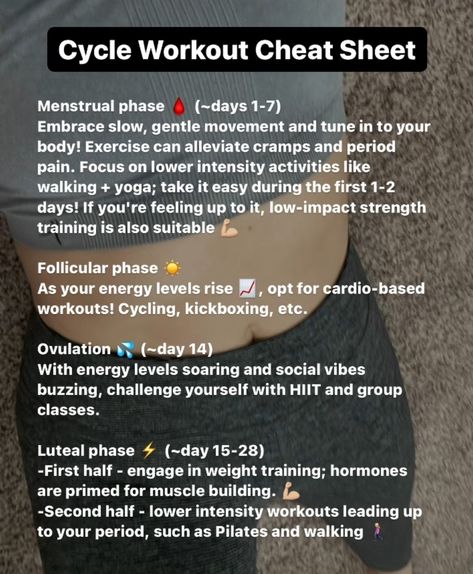 Gym On Period, Period Safe Workouts, Workouts While On Your Period, Exercise On Period, Period Friendly Workouts, Period Workout Exercises, Workout During Period, Low Impact Strength Training, Period Workout