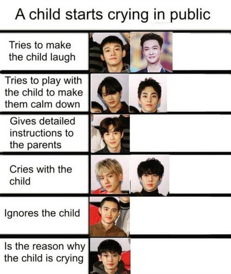 Exo Memes Funny, Exo Jokes, Exo Facts, Exo Red Velvet, Exo Funny, Drama Memes, Kids Laughing, Lets Talk, Exo Memes