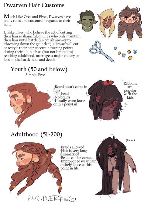 Filibusterfrog on Twitter: "dwarf hair infosheet… " D&d Dungeons And Dragons, Fantasy Male, Fantasy Inspiration, Dnd Characters, Art Moderne, Art Reference Photos, Fantasy Character Design, Art Reference Poses, Fantasy Creatures