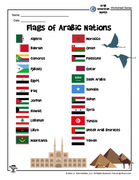 National Arab American Heritage Month for Kids | Woo! Jr. Kids Activities Arab Heritage Month Bulletin Board, Arab American Heritage Month Activities, Arab American Heritage Month Bulletin Board, Arab Heritage Month, Arab Flag, Arab American Heritage Month, Diversity Bulletin Board, North America Flag, Oman National Day