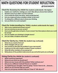 Math Questions for Student Reflection Reflection Math, Student Reflection, Math Talk, Math Intervention, Math Instruction, Math Questions, Math Strategies, Math Methods, 5th Grade Math