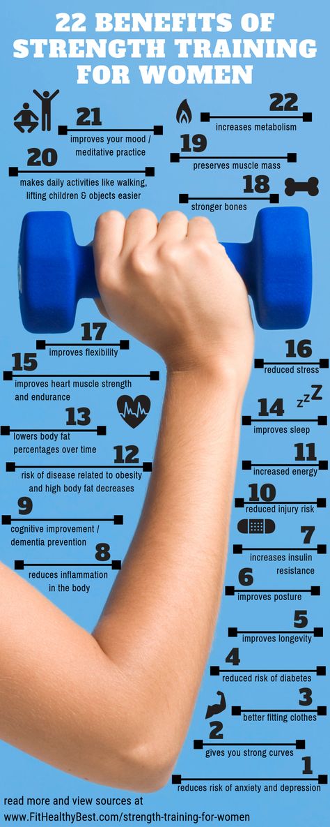 Strength training benefits! Ladies, strength training for women is so important! Time to start lifting those weights! #fitness #health Benefits Of Weight Training, Workouts Programs, Gym Signs, Fitness Benefits, Strength Training For Women, Exercise Recovery, Compound Movements, Benefits Of Strength Training, Fitness Hacks