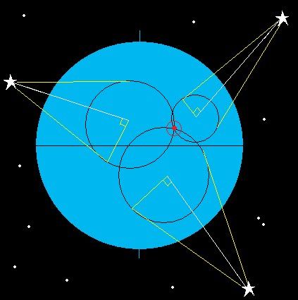 Celestial Navigation – Sextant Angle Corrections – Astrolabe Sailing Sextant Navigation, Polar Coordinates, Celestial Navigation, Science Images, Boating Tips, Small Yachts, Celestial Sphere, Lower Limb, Outdoor Stuff