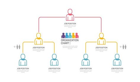 Hierarchy chart Vectors & Illustrations for Free Download | Freepik Hierarchy Infographic Design, Organization Chart Design Company, Hierarchy Chart, Corporate Organizational Chart, Business Avatar, Hierarchy Chart Design Infographic, Organizational Chart Design Templates Editable, Organization Chart, Vector Infographic