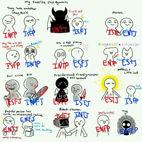 16 Personalities Ship Dynamics, Entj X Isfp Relationship, Istp Relationship Dynamics, Mbti Relationship Compatibility, Entp X Istj Relationship, Infj Istp Couple, Ship Dynamics Mbti, Intp Relationship Dynamics, Infj Dynamics