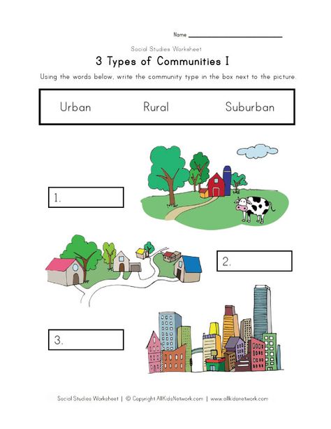 3 types of communities worksheet Social Studies Communities, Preschool Social Studies, Letter Writing Activities, Types Of Communities, Social Studies Projects, 3rd Grade Social Studies, Social Skills Lessons, Kindergarten Social Studies, Homeschool Social Studies