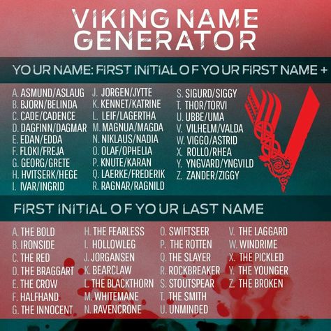 Viking Name Generator Female Viking Names, Character Name Generator, Female Viking, Viking Names, Viking Warrior Woman, Viking Quotes, Warrior Names, Vikings Tv Show, Vikings Tv