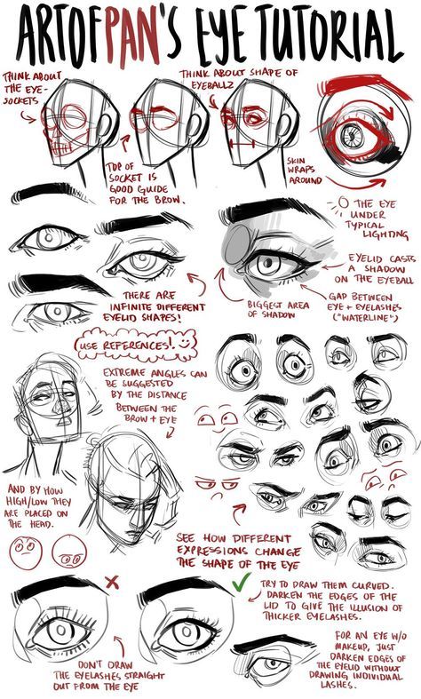 Art Tutorials/References Dump - Album on Imgur Monolid Art Reference, Artofpan Tutorial, How To Draw Lazy Eyes, Evil Smirk Drawing Reference, Comic Art Style Tutorial, Pose Reference Front View, Drawing Tutorial Shading, Bust Drawing References, Body Structure Drawing