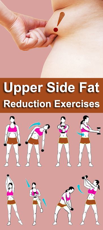 8 Most Effective Exercises To Reduce Upper Side Fat - Style Vast : Japanese Water: The Key To Burn All The Fat From The Waist, Back And Thighs ! It Will Make You Look 10 Years Younger Too - Style Vast #Most #Effective #Exercises Fat Reduction Exercise, Corp Perfect, Side Fat, Love Handle Workout, Trening Fitness, Yoga Exercises, At Home Workout Plan, Trening Abs, Fitness Challenge