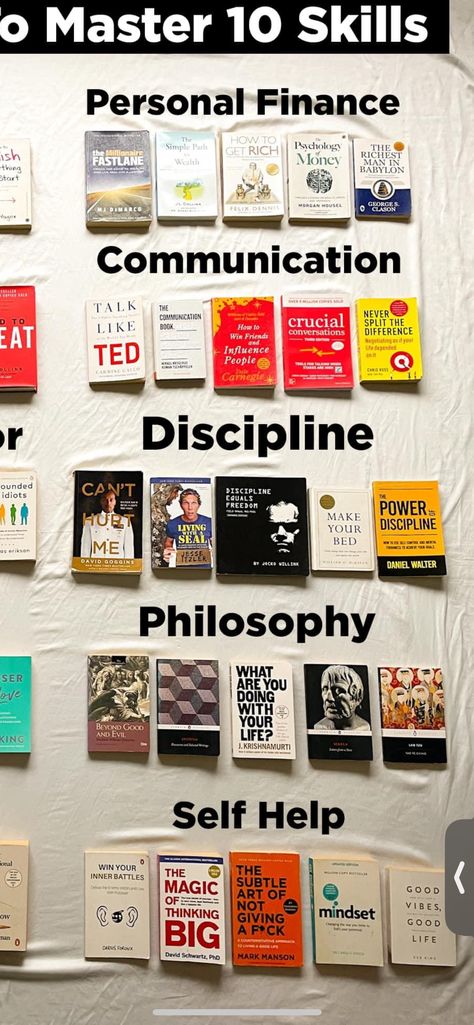 Books For Discipline, Self Development Books For Men, Top Self Help Books, Books For Men Must Read, Intelligent Books, Business Books Worth Reading, Emotional Books, Empowering Books, Best Self Help Books