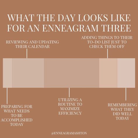 Ashton Whitmoyer-Ober | Enneagram Consultant (@enneagramashton) • Instagram photos and videos Enneagram Relationships, Enneagram Five, Story Ideas Romance, Type 7 Enneagram, Type 5 Enneagram, 7 Friends, Enneagram Type One, Enneagram 7, Enneagram 5