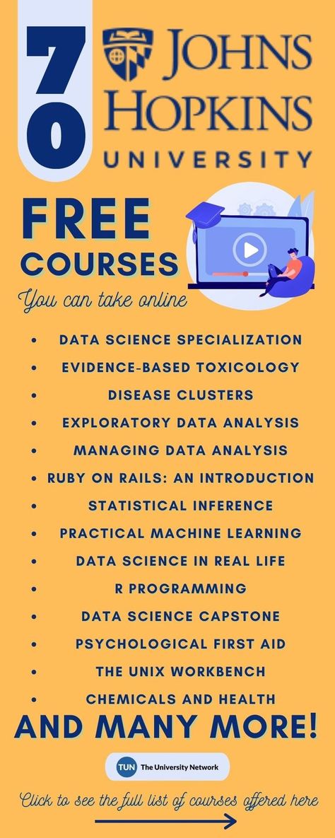 Free Ielts Course, Free Yale Courses, Free Online Training Courses, 30 Free Harvard Courses, Free Classes Online Education, Free Online Certification Courses, Free Educational Websites For Adults, Free Online Courses Psychology, Free Medical Courses Online