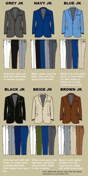 Suit Combinations, Slim Fit Blazer, Suits And Jackets, Men Style Tips, Suit Style, Mens Fashion Suits, Men's Suits, Gentleman Style, Suit Fashion