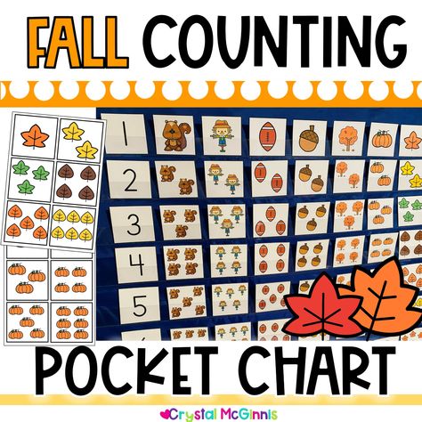 Fall Pocket Chart Centers for Kindergarten | Mrs. McGinnis' Little Zizzers Kinder Math Centers, Math Stations Kindergarten, Gingerbread Math, Fall Math Centers, Pocket Chart Center, Centers For Kindergarten, Gingerbread Man Activities, Math Tubs, Pocket Chart Activities