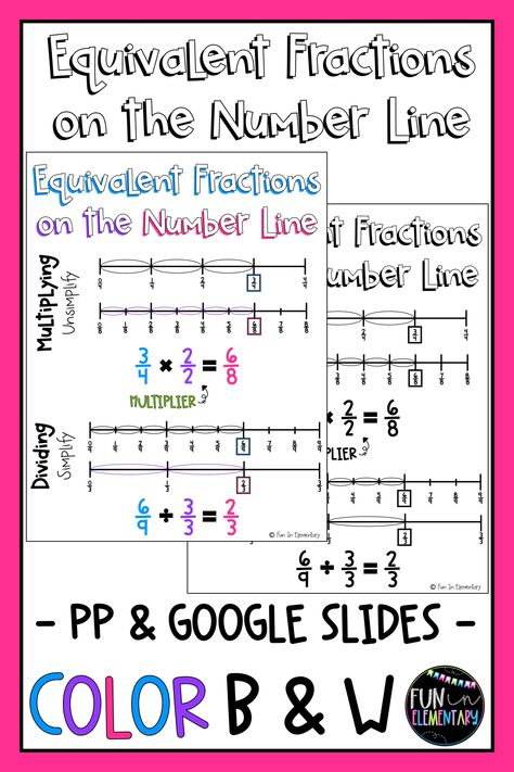 This "Equivalent Fractions on the Number Line" resource is great for students learning to master equations requiring them to visualize, model, and solve problems for equivalent fractions using a number line. It is a helpful visual and reference guide. This resource displays and models how to find equivalent fractions by multiplying (unsimplify) and dividing (simplify) on the number line. They make great anchor charts for the students. #equivalentfractions #uppergrade #math #funinelementary Equivalent Fractions Anchor Chart, Finding Equivalent Fractions, Fractions Anchor Chart, Math Classroom Decorations, Maths Solutions, Equivalent Fractions, Math Division, Math Graphic Organizers, Math Organization