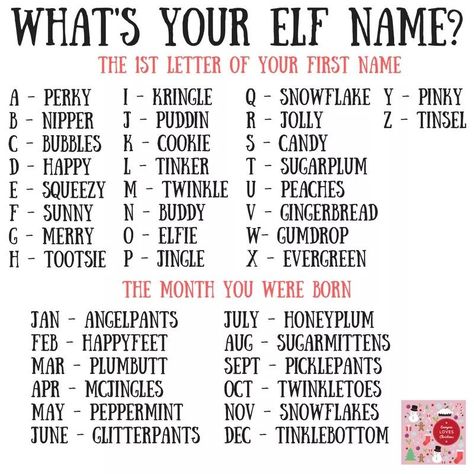 Whats Your Elf Name Funny, Elf On The Shelf Names Boy, Elf Names Boy, Christmas Elf Name Generator, Elf Language, Christmas Elf Names, Your Elf Name, Elf Name Generator, Whats Your Elf Name