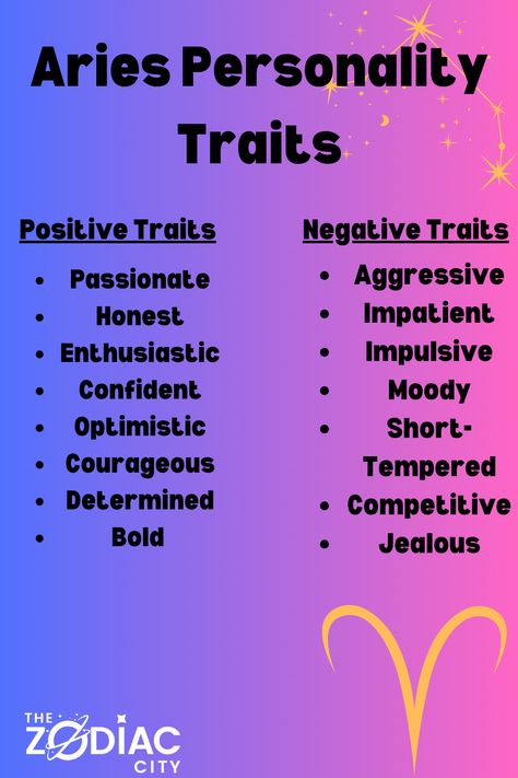 Curious about Aries? Check out this list of their top positive and negative personality traits! Discover what makes Aries passionate leaders and where their fiery nature can lead to challenges. ♈✨ #Aries #ZodiacTraits #Astrology #Personality Aries Personality Traits Men, Zodiac Sign Personality Traits, Capricorn Love Compatibility, Aries Personality Traits, Aries Characteristics, Negative Personality Traits, Virgo Relationships, About Aries, Aries Personality