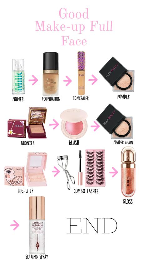 Simple Makeup Items List, Makeup Routine In Order, Full Face Makeup Products List, Makeup Duplicates, Basic Daily Makeup Routine, What Do You Need For A Full Face Makeup, Born This Way Makeup, Back To School Makeup, It Cosmetics Foundation