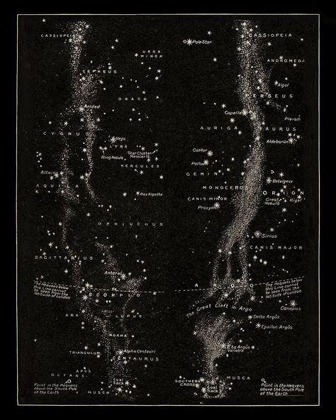 Antique Astronomy, Astronomy Prints, Constellation Wall, Celestial Print, Arte Peculiar, Astronomy Art, 19th Century Art, Milky Way Galaxy, The Milky Way