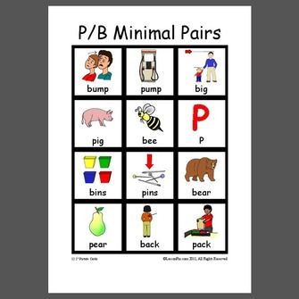 P/B minimal pairs in initial and final positions of words Slp Toolkit, Inferring Lessons, Speech Language Pathology Activities, Minimal Pairs, Speech Games, Phonological Processes, Minimal Pair, Deaf Education, Sequencing Worksheets