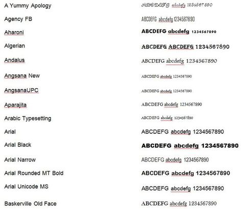 Printing a list of fonts on your computer using MS Word! Microsoft Fonts, Computer Fonts Alphabet, Computer Ms Word, Computer Fonts Microsoft Word, Microsoft Word Fonts, Number Fonts, Word Fonts, Ms Word, Silhouette Cameo