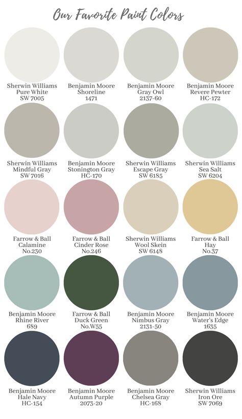 Good Wall Paint Colors, Minimalist Wall Paint Color, Kitchen Paint Inspiration Wall Colors, Cozy Living Room Colors Paint Colours, Paint Colours For House Interior, Cool Toned Paint Colors, How To Paint Walls Different Colors, Good Colors To Paint A Bedroom, Indoor Wall Paint Colors