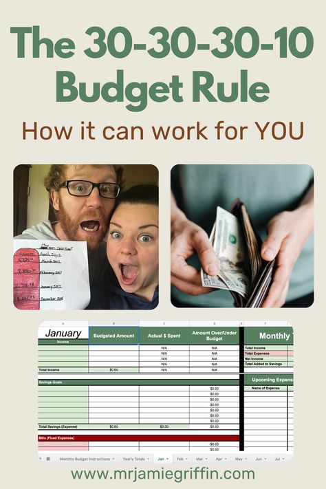 The 30-30-30-10 budget rule has simple rules that make budgeting easier. In a few minutes, you can choose budget categories and limits that make sense for your budget so you can spend money on what matters most. #budgetrule #budgetingtips #startabudget #30303010budget #budgetspreadsheet via @mjamiegriffin 20/30/50 Budget, Variable Expenses List, Budget Rules Saving Money, Budgeting 50/20/30 The Rules, Budget Planner 50/30/20, Budget Categories, Fun Money, Monthly Budget Spreadsheet, Budgeting System