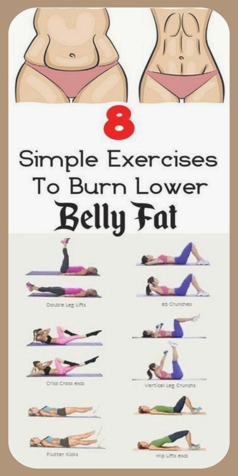 Abdomen Plat, Burn Lower Belly Fat, Beginner Running, Stomach Fat Workout, Latihan Dada, Beginner Workouts, Lower Belly Workout, Running Program, Trening Fitness