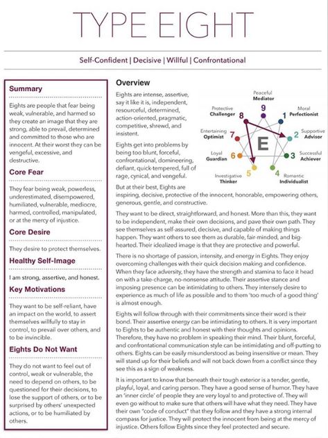 Enneagram 8, Entj Personality, Enneagram Test, Enneagram 3, Enneagram 9, Personality Psychology, Intj Personality, Enneagram Types, Manifestation Board