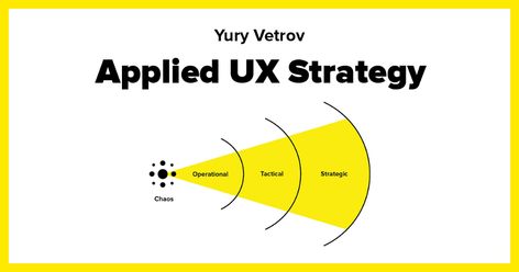 Ux Strategy, Digital Product Design, Ux User Experience, Ui Design Principles, Design Management, Design Practice, User Experience Design, Flow Chart, My Team