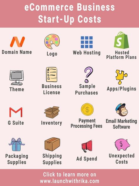 Best E-Commerce Tips For Beginners in 2021 Ecommerce Startup, Startup Business Plan, Business Checklist, Business Marketing Plan, Business Ideas Entrepreneur, Small Business Plan, Business Launch, Small Business Planner, Best Small Business Ideas