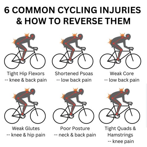 The Best Stretches for Cyclists - I Love Bicycling Cycling Stretches, Types Of Cycling, Tight Hamstrings, Bike Touring, Tight Hip Flexors, Cycling Quotes, Gear List, Cycling Tips, It Band