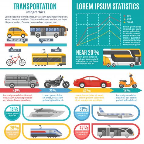 Conservation Of Natural Resources, Info Graphic, Hotel Architecture, City Car, Graphic Editing, Curriculum Vitae, Natural Resources, Infographic Design, Public Transport