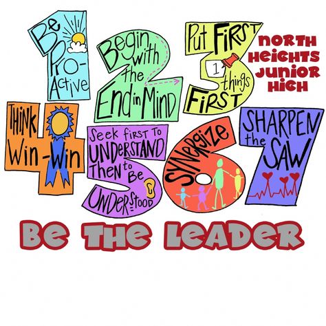 7 Habits Posters, School Library Book Displays, Pe Bulletin Boards, Capturing Kids Hearts, Leadership Ideas, Bulletin Ideas, Social Emotional Activities, Library Book Displays, Seven Habits