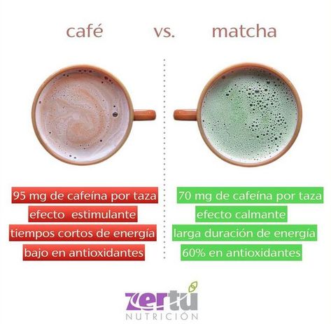 Te Matcha, Verde Matcha, Coffee Matcha, Food Matters, Matcha, Condiments, Cafe, Drinks