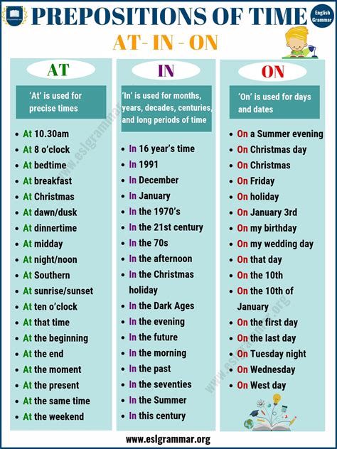 Prepositions Of Time: Definition, List And Useful Examples Preposition Of Time, English Prepositions, Esl Grammar, English Grammar Exercises, Prepositional Phrases, Grammar Exercises, Teaching English Grammar, Learning Tips, Fluent English