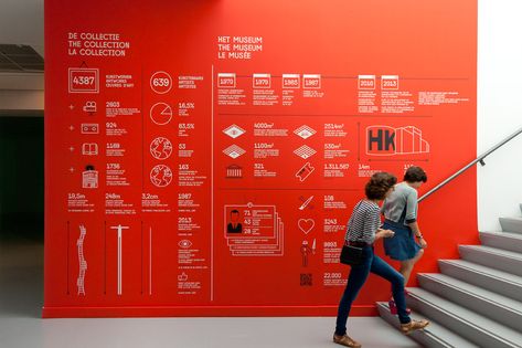 Office Graphics, Branding Identity Inspiration, History Wall, Infographic Illustration, Museum Poster, Wayfinding Signage, Environmental Design, Museum Of Contemporary Art, Environmental Graphics