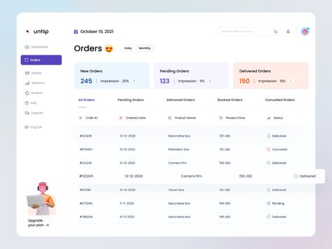 Admin Panel Experience by Saikat Kumar for unflip on Dribbble Admin Page Design, Software Design Interface, Admin Panel Ui, Admin Panel Template, Dashboard Ui Design, Admin Ui, Web Panel, Dashboard Interface, Finance Dashboard