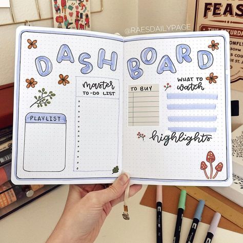 Bujo Monthly Page Ideas, May Bujo Spread, Bujo Monthly Dashboard, Month Overview Bullet Journal, Month Bujo Spread, Fun Bujo Spreads, Monthly Dashboard Bullet Journal, Bujo Journal Ideas Pages, May Journal Spread