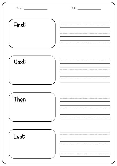 First Then Next Finally Worksheet, Sequence Writing First Grade, First Next Then Last Template, First Next Last Sequencing, Narrative Writing Anchor Chart, First Next Then Last, Disney Writing, Classic Classroom, Zebra Craft