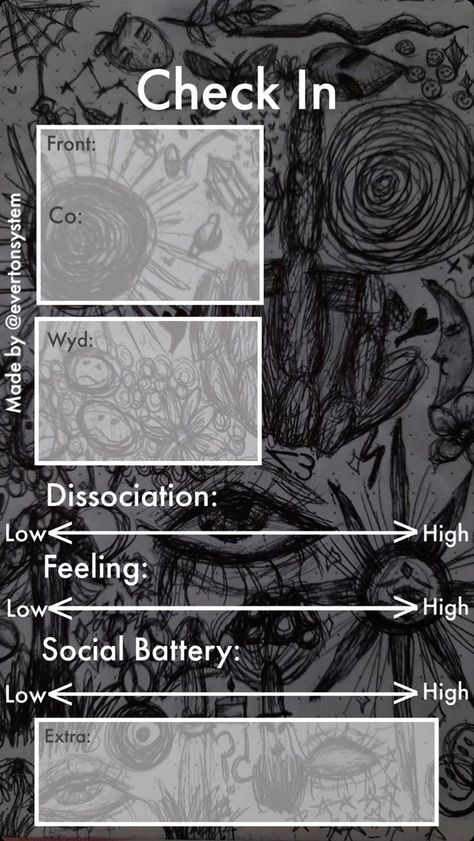 System Names Did, Disassociative Identity Disorder, Dissociation, Check In, Solar System, Journal Ideas, Feelings, Quick Saves