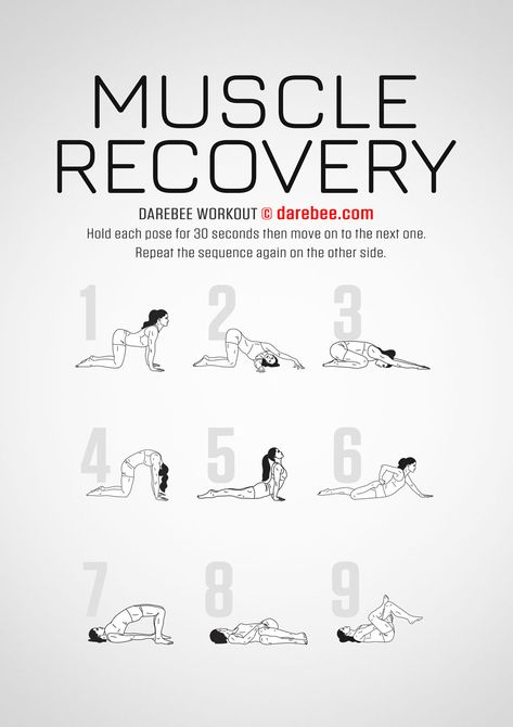 Muscle Recovery Workout Workout Without Gym, Recovery Workout, Floor Workouts, At Home Workout Plan, Home Workouts, Free Life, Muscle Recovery, Gym Workout Tips, Yoga Routine