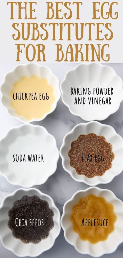 How to replace eggs in baking or in any other recipe too. A complete guide to substitute an egg in any recipe with many options and the best choice for different recipes. #thehiddenveggies Healthy Replacements For Sweets, Allergy Recipes, Eggs Substitute, Egg Substitutes, Egg Alternatives Baking, Substitute For Eggs, Egg Substitute In Baking Muffins, Egg White Substitute In Baking, Egg Substitute