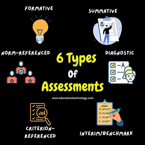 Science Pins, Summative Assessment, Student Achievement, 21st Century Skills, Web Tools, Education System, Teaching Tips, Educational Technology, Student Learning